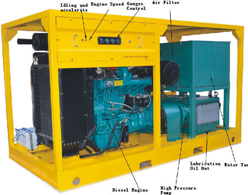 20000psi Przenośna wysokociśnieniowa myjka wysokociśnieniowa Hydro Blaster Pompa wodna